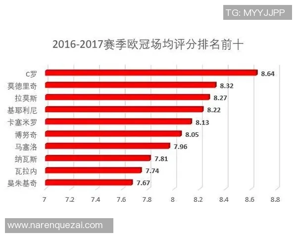独家解析FPX战术布局与对手策略的深度对比分析